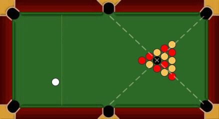 Pool Table Layout